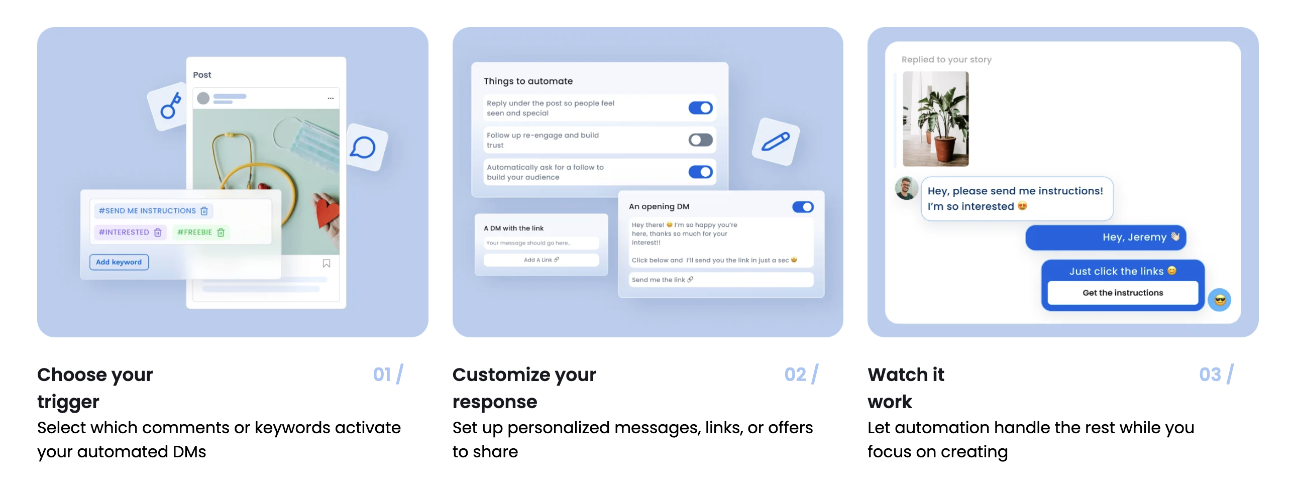 Three-step Vista Social direct message automation diagram showing trigger, response, and workflow stages